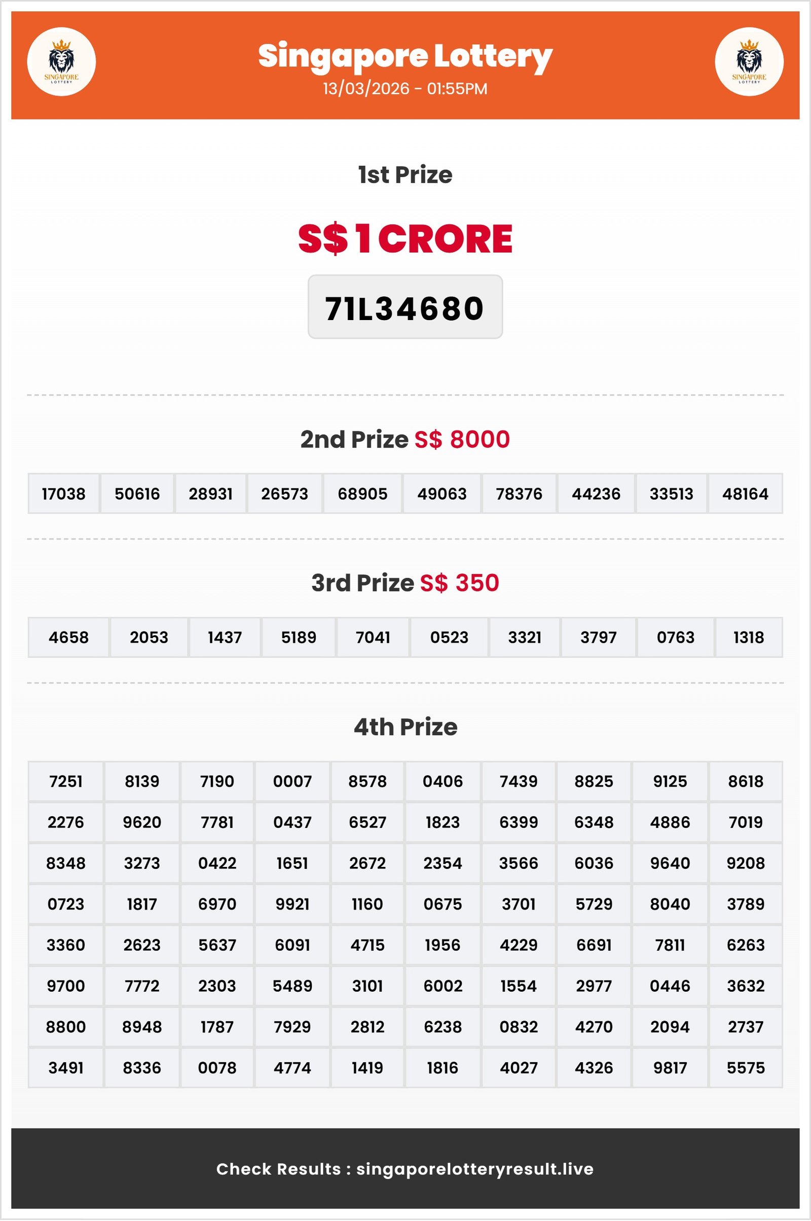 Thumbnail for 13/03/2026 Result | 01:55 PM